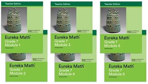 Eureka Math Grade 7: Teacher Edition .
